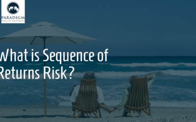 What is Sequence of Returns Risk?